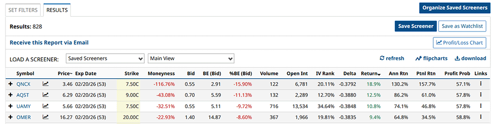 Covered Call Screener Results