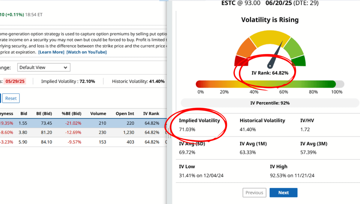 Long Call Volatility