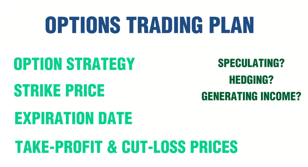 Trading Plan