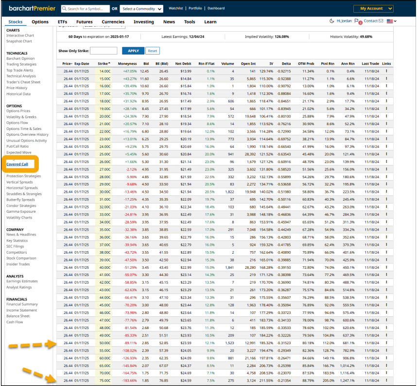 Covered Call Screener