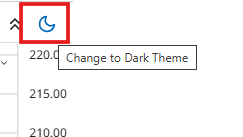 Change Chart Theme to Light or Dark