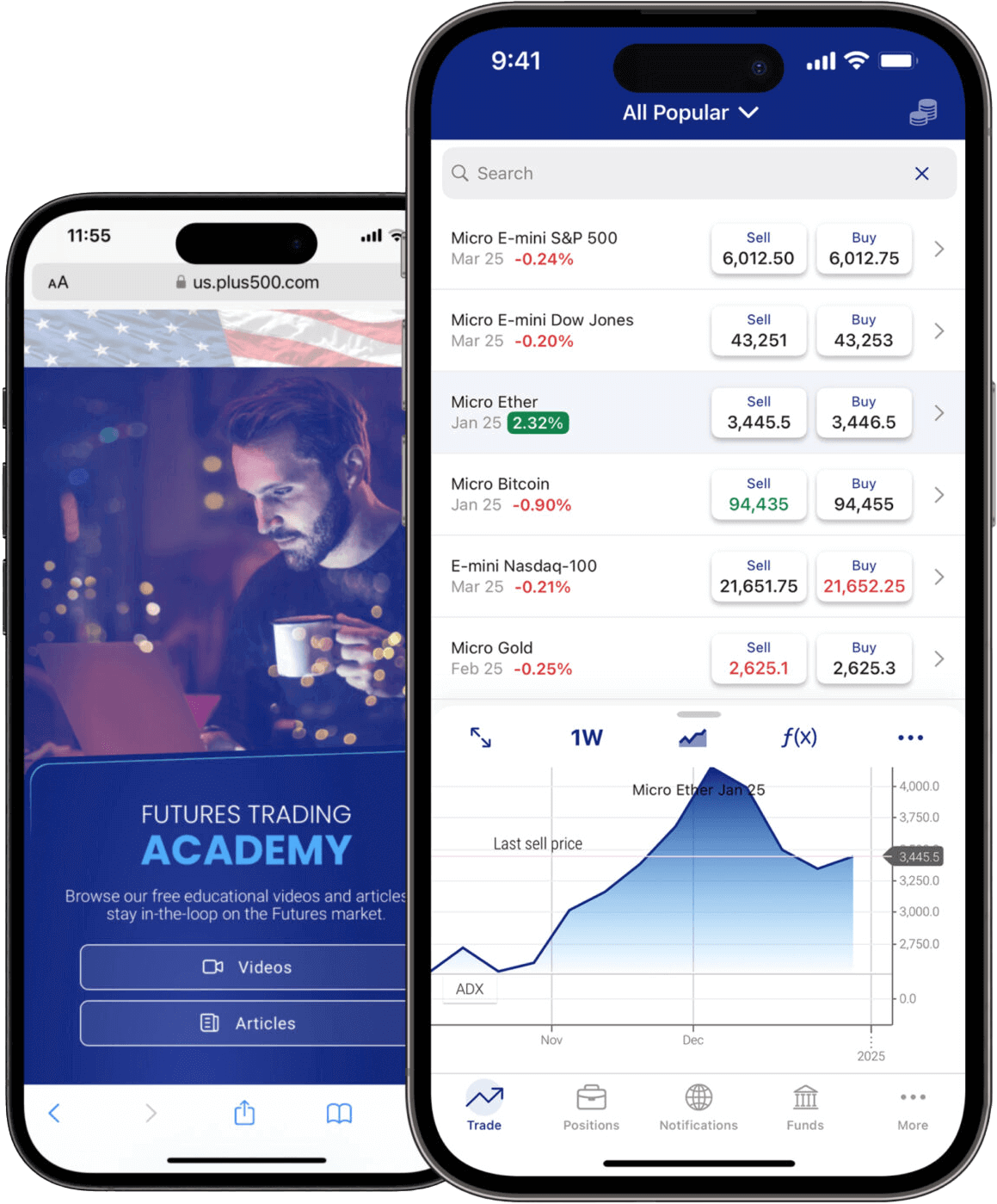 Plus500US Mobile App