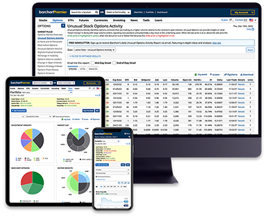 Barchart Premier is the best way to get all the relevant market information you need